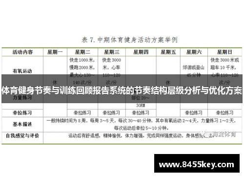 体育健身节奏与训练回顾报告系统的节奏结构层级分析与优化方案